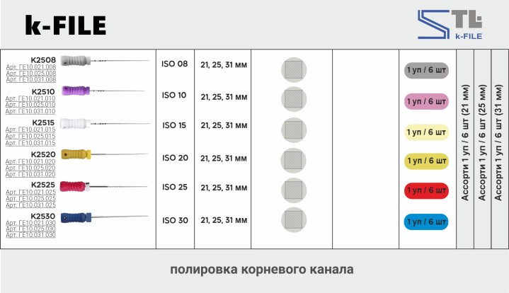 К-файл 31мм, №30 (6шт), Geosoft / Россия-Израиль